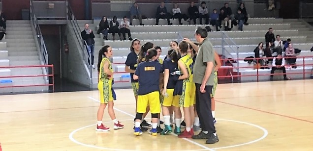 U16FEM: OROROSA TRESCORE B. – VISCONTI BASKET:  46 – 61